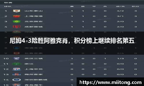 尼姆4-3险胜阿雅克肖，积分榜上继续排名第五