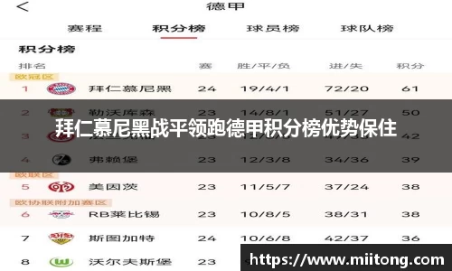 拜仁慕尼黑战平领跑德甲积分榜优势保住