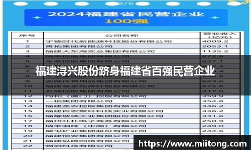 福建浔兴股份跻身福建省百强民营企业