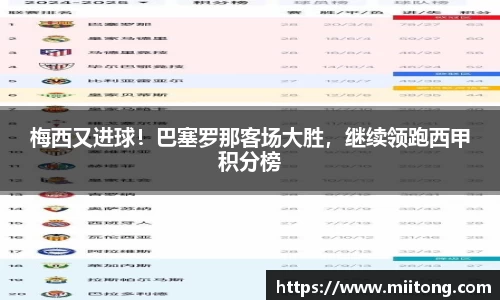 梅西又进球！巴塞罗那客场大胜，继续领跑西甲积分榜