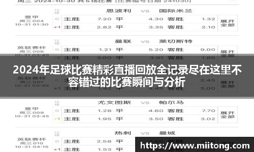 2024年足球比赛精彩直播回放全记录尽在这里不容错过的比赛瞬间与分析